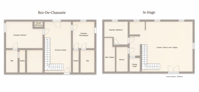 Plan intérieur Maison
